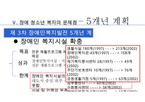 [장애청소년 복지] 장애 청소년의 현황과 실태 및 문제점과 장애 청소년 복지정책 및 서비스의 실천방안-14
