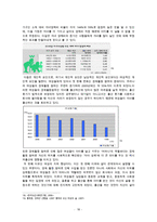 [한국의 여성문제들] 미혼모문제, 여성독신문제, 저출산문제, 자녀양육문제를 통해 살펴본 한국의 여성문제들-18