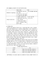 [해외진출 기업 분석] 맥주업체 가르텐비어의 해외진출 성공 사례 분석(STP, 4P 등 모두 분석)-15