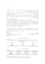 [혼혈인 가족 복지방안] 혼혈인가족의 현황과 특징 및 외국의 사례, 앞으로 나아가야 할 방향과 혼혈인 대책방안-2