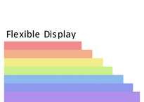 [Flexible Display] Flexible Display의 개념, 시장규모, 현황, Flexible Display의 적용사례-1