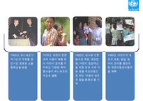 [NGO 유니세프 UNICEF 분석] 역할과 기능, NGO(시민단체) 주요사업 소개, 발전연혁, 예산, 사업PPT자료-7