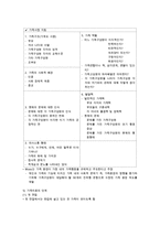 가족 정신 치료의 개념과 특징 및 치료방안(간호 실습 포함)-5