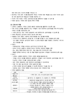 가족 정신 치료의 개념과 특징 및 치료방안(간호 실습 포함)-8
