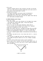 가족 정신 치료의 개념과 특징 및 치료방안(간호 실습 포함)-15