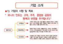 김치냉장고 딤채의 마케팅 성공전략 분석과 문제점 및 개선된 마케팅 전략(SWOT, STP, 유통전략 모두 포함)-3
