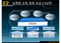 남북한 교육의 차이점과 특징 및 문제점과 남북한 교육 향후 방안-16