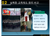 남북한 교육의 차이점과 특징 및 문제점과 남북한 교육 향후 방안-19