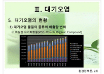 대기오염의 현황, 원인, 피해, 대기오염 정책, 해외의 사례, 개선방향-13