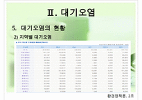 대기오염의 현황, 원인, 피해, 대기오염 정책, 해외의 사례, 개선방향-17