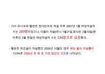 모방자살의 원인과 해결대책 - 모방자살의 사례, 언론의 자살보도, 해외 사례, 예방정책, 해결책, 정부의 대책-7