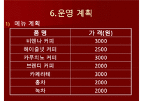 사업계획서, 창업, 창업계획서-이벤트카페 For You-12