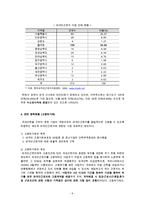 외국인근로자의 복지 현황과 문제점 및 외국인근로자 산업사회복지 방안-7