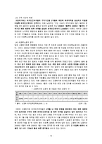 외국인근로자의 복지 현황과 문제점 및 외국인근로자 산업사회복지 방안-11