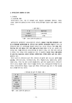 외국인근로자의 복지 현황과 문제점 및 외국인근로자 산업사회복지 방안-13