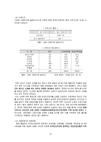 외국인근로자의 복지 현황과 문제점 및 외국인근로자 산업사회복지 방안-15
