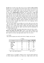 외국인근로자의 복지 현황과 문제점 및 외국인근로자 산업사회복지 방안-16