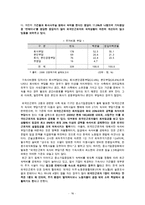 외국인근로자의 복지 현황과 문제점 및 외국인근로자 산업사회복지 방안-17