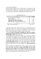 외국인근로자의 복지 현황과 문제점 및 외국인근로자 산업사회복지 방안-18