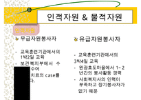 지역사회복지(익산지역 재가복지의 문제점과 해결방안 PPT)-17