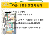 지역사회복지(익산지역 재가복지의 문제점과 해결방안 PPT)-20