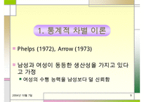직장 내 성차별 및 성문제에 대한 실태와 해결방안(여러 직업을 예시로 듦)-9