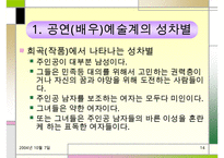 직장 내 성차별 및 성문제에 대한 실태와 해결방안(여러 직업을 예시로 듦)-14