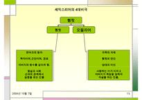 직장 내 성차별 및 성문제에 대한 실태와 해결방안(여러 직업을 예시로 듦)-15