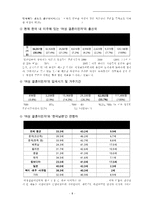 [결혼이주 가족복지] 결혼이주여성의 현황과 어려움 및 결혼이주여성가족 복지 방안-8