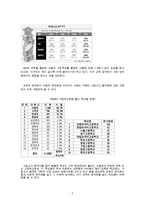 [교육 양극화 해소방안] 교육 양극화의 심각성과 원인 및 교육 양극화 해소방안 및 나의 견해-7