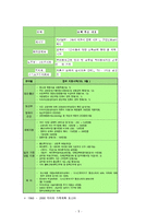 [저출산 정책 변화와 저출산 해결방안]시대별 출산정책의 변화, 출산율 저하 현황, 출산율 저하에 대한 대책, 한 자녀(소황제)로 인한 부작용 및 해결책-5