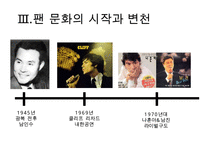 [팬클럽 문화]청소년의 팬덤 문화의 특징, 원인, 사례, 문제점 및 향후전망-7