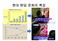 [팬클럽 문화]청소년의 팬덤 문화의 특징, 원인, 사례, 문제점 및 향후전망-10