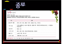 도박중독의 원인과 문제점 및 도박중독 치료방안-4