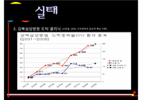 도박중독의 원인과 문제점 및 도박중독 치료방안-12