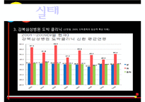도박중독의 원인과 문제점 및 도박중독 치료방안-13