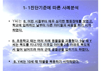 반사회성 성격장애의 특징과 원인 및 치료방안(실제사례 포함)-7