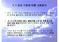 반사회성 성격장애의 특징과 원인 및 치료방안(실제사례 포함)-8