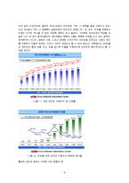 사이버 공간과 국민성 - 사이버 공간을 통해 나타나는 국민성의 모습 고찰과 발전적 방향 및 문제점에 대한 대안-9