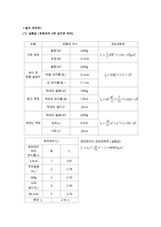 관성 모멘트 예비,결과-3
