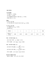 역학적 에너지 보존 예비,결과-4