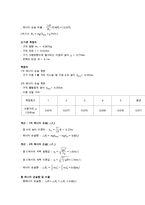 역학적 에너지 보존 예비,결과-5