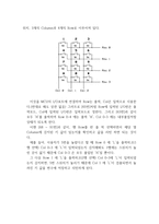 [[[AVR]키패드 입력제어 및 디바운싱 처리하기]]제어하기,CLCD,키패드 문자열입력,사용법,소스,회로도,키매트릭스,ATmega128,디바운싱-11