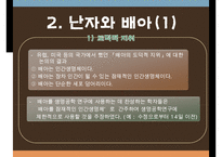 여성건강관련 윤리와법률, 난자와배아, 보조생식술, 낙태, 여성의권리, 윤리와법률, 여성건강, 모성간호학, 간호윤리-6