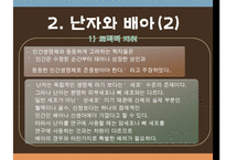 여성건강관련 윤리와법률, 난자와배아, 보조생식술, 낙태, 여성의권리, 윤리와법률, 여성건강, 모성간호학, 간호윤리-7