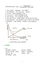 경제적 주문량과 경제적 생산량-2