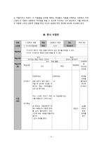 [국어과 교수 학습 지도안](가시리 진달래꽃 학습지도안, 가시리 진달래꽃 수업지도안, 가시리 진달래꽃 공개수업지도안, 가시리 진달래꽃 교수학습지도, 가시리 진달래꽃 수업계획서, 가시리 진달래꽃 학습)-4