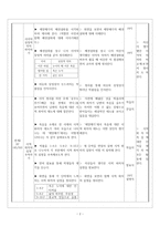 [수업지도안](제망매가(월명사) 학습지도안, 제망매가(월명사) 수업지도안, 제망매가(월명사) 공개수업지도안, 제망매가(월명사) 교수학습지도, 제망매가(월명사) 수업계획서, 제망매가(월명사) 학습계획서)-2