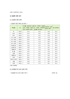 입양의 유형과 현황, 입양정책의 개선방향 분석-8