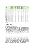입양의 유형과 현황, 입양정책의 개선방향 분석-9